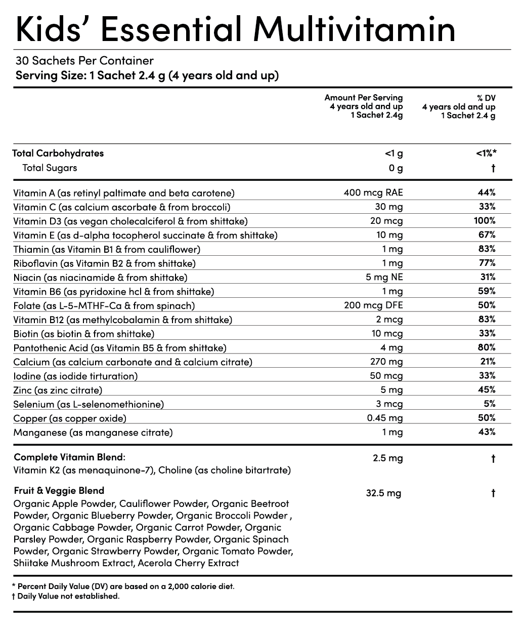 Teens’ Essential Unflavored Multivitamin - Image 8