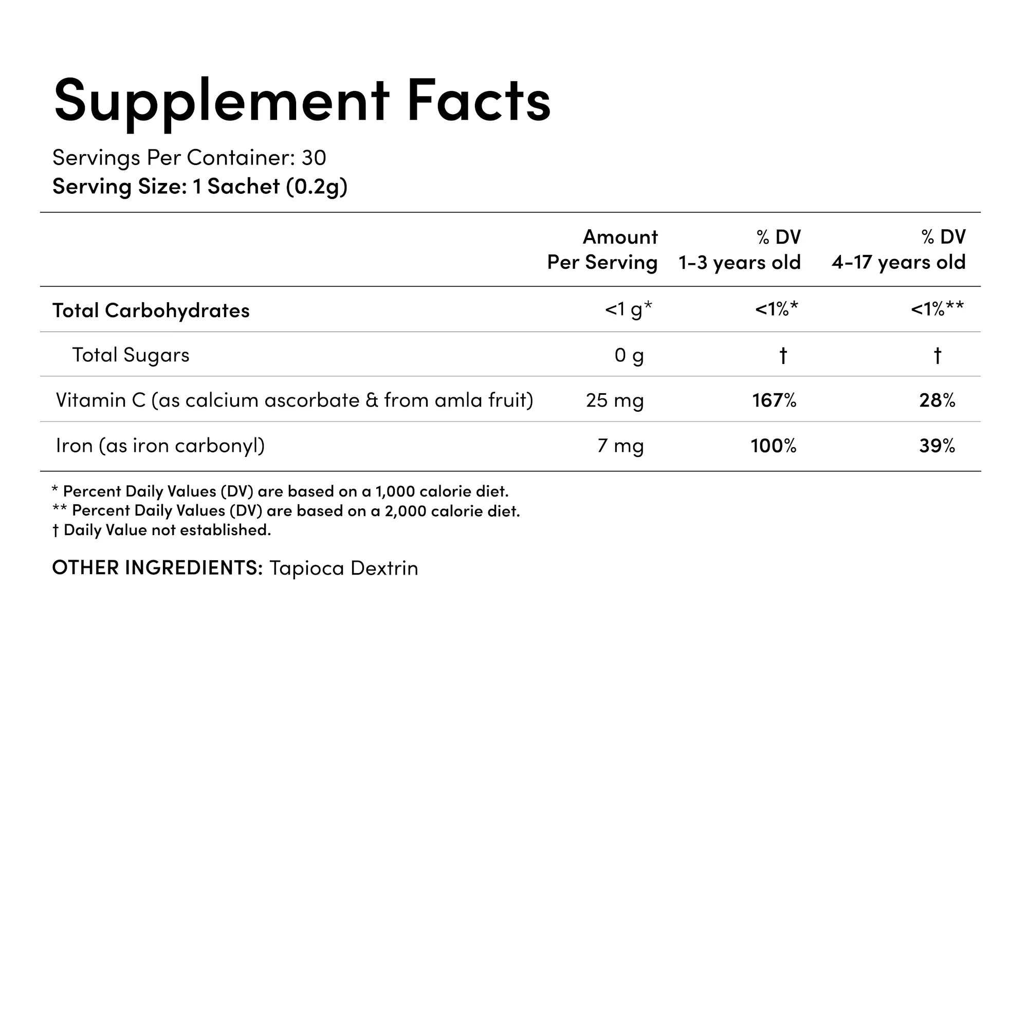 Unflavored Iron with Vitamin C (C) - Image 6