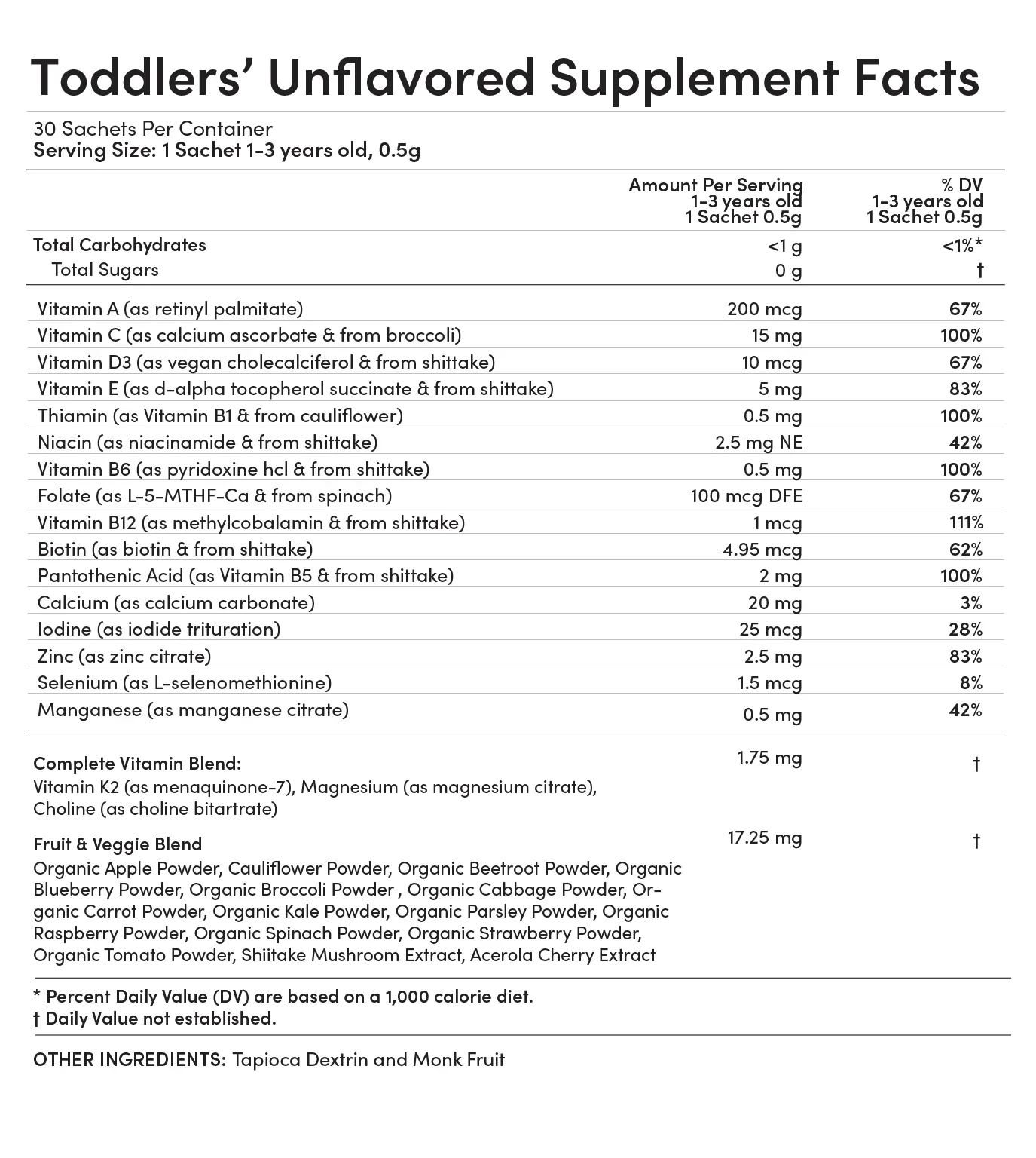 The Toddlers’ Inside & Out Skincare Bundle - Image 5