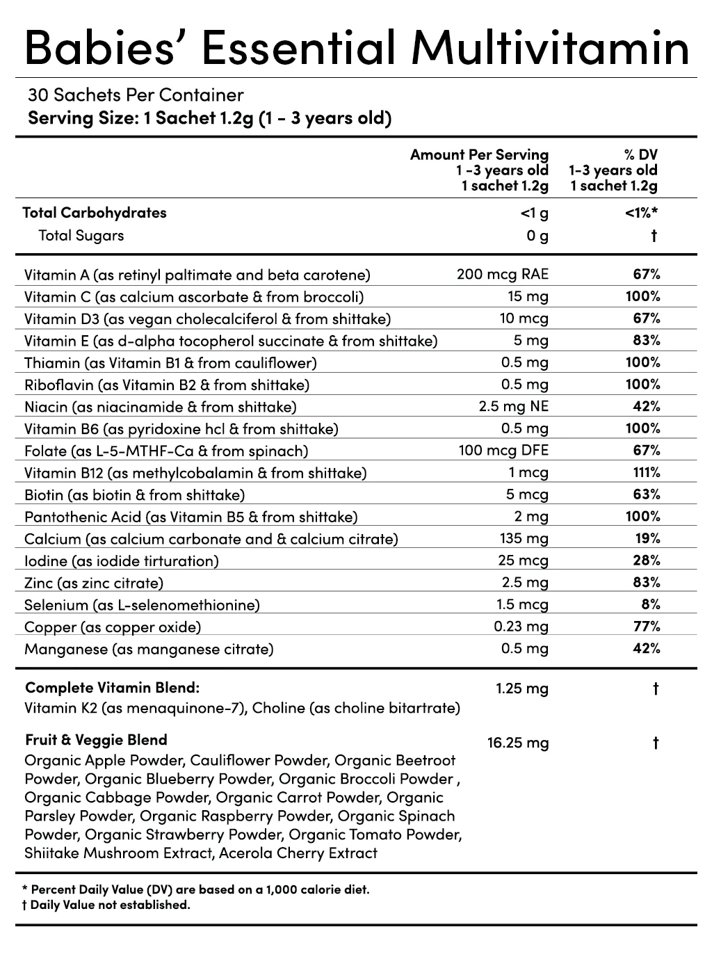 Toddlers' Essential Multivitamin S - Image 12