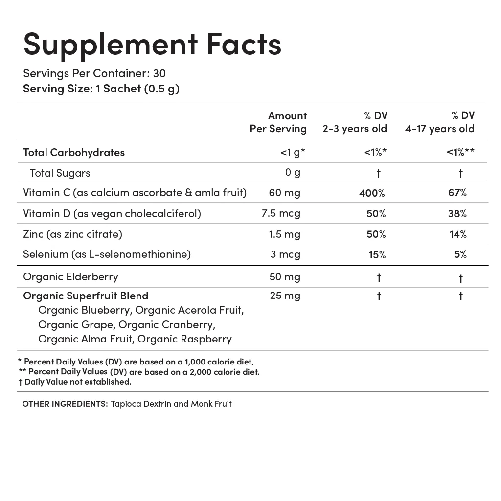Unflavored Immunity - Image 4