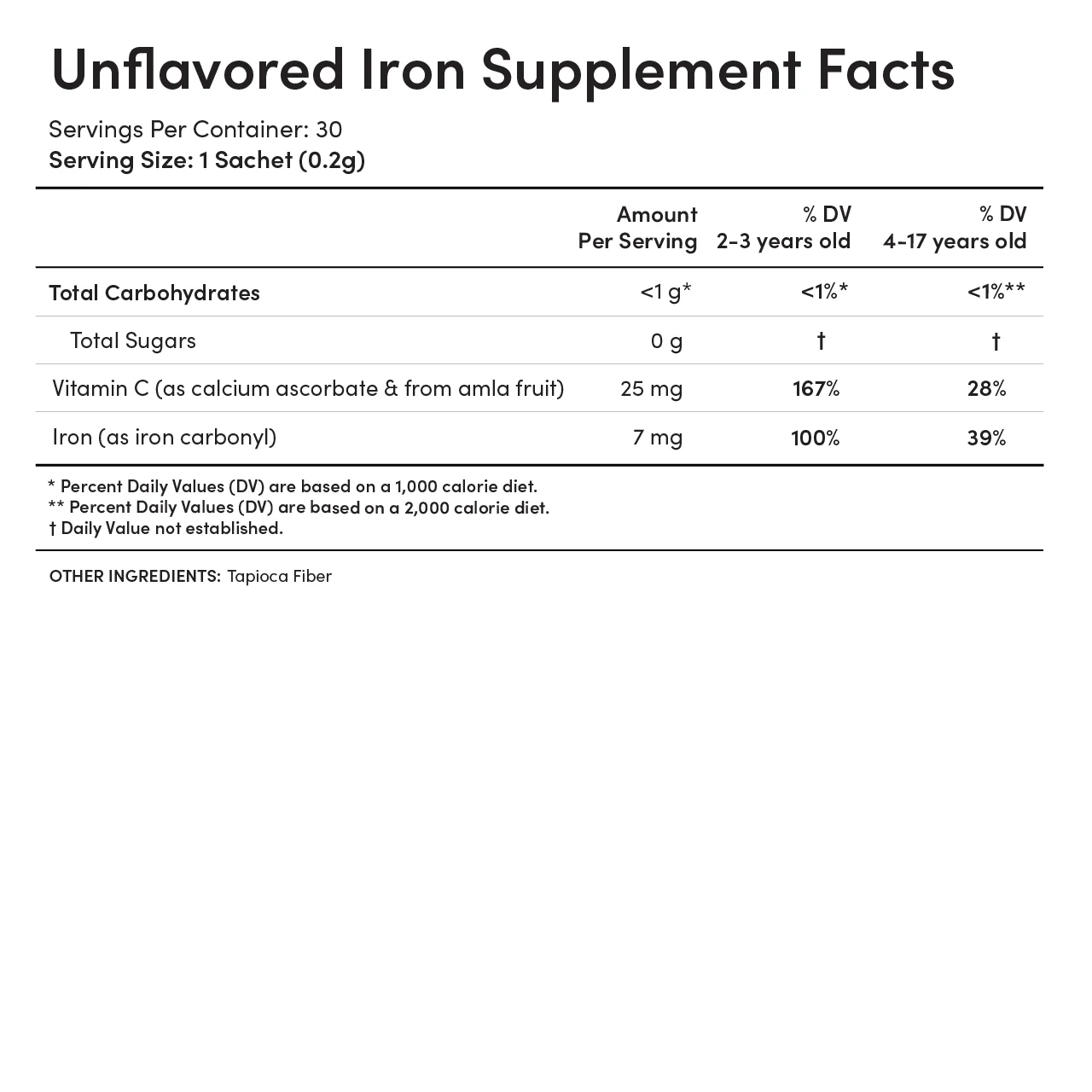 Unflavored Iron with Vitamin C - Image 6