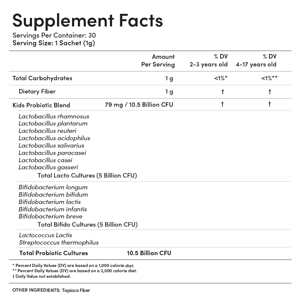 Unflavored Pre+Probiotic (RC) - Image 4