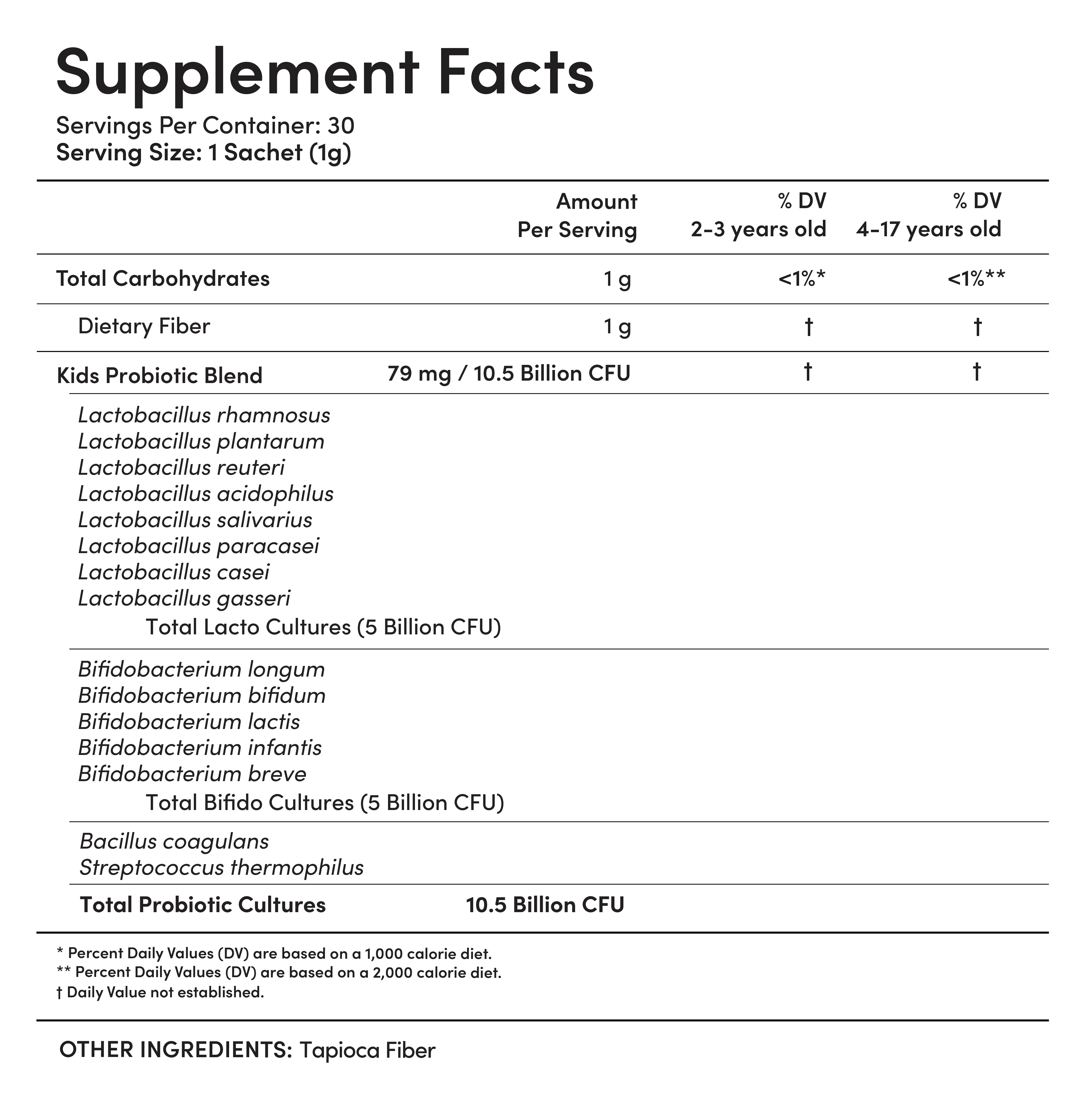 Unflavored Digestive Pre+Probiotic - Image 4